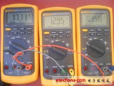 圖 5:萬用表顯示 17.11V 太陽能電池板輸出，12.95V 電池充電電壓；3.58A 電池充電電流