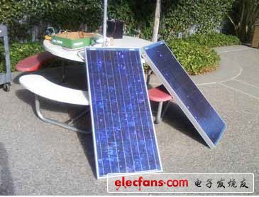 圖 1:測(cè)試 BP 太陽能電池板， BP380U （0 至 20V 輸出，4A 峰值功率 80W） 
