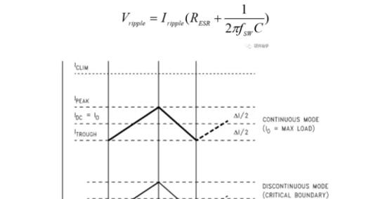 開(kāi)關(guān)電源中電感的主要作用是什么？