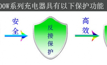 一個充電器，是怎么給電池充電？