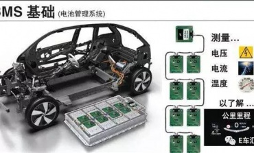 動力電池行業(yè)該洗牌了？