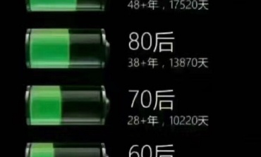 夏季電池過充、冬季電池充不足電，是否是充電器的質(zhì)量問題