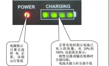 鋰電池充電器的充電流程指示