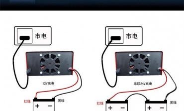 蓄電池充電電流與時(shí)間的關(guān)系